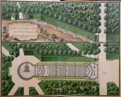 Gardens at Marly