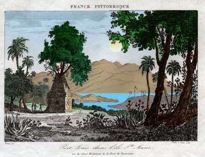 Madagaskar