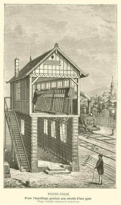 Poste-Vigie, Bir istasyonun etrafında genel geçiş için, Mekanizmayı gösteren dikey bölüm (gravür) by French School