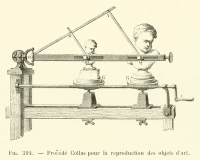 Sanat eserlerinin çoğaltılması için Collas işlemi (gravür) by French School