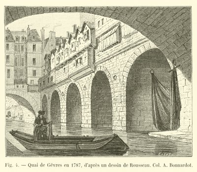 Rousseau Col A Bonnardot tarafından bir çizimden sonra 1787 yılında Quai de Gesvres by French School