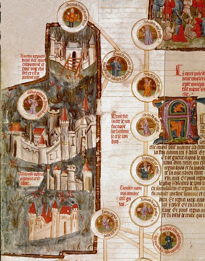 Fransız okulunun “Genealogie de la Bible” el yazmasından alınan Troy Page dahil olmak üzere çeşitli müstahkem alıntıların temsilleri. 14. yüzyıl Cremone, biblioteca Governorativa by French School