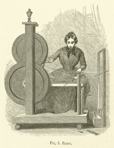 Rouet (gravür) by French School