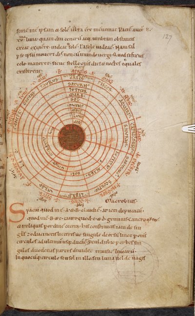 Kraliyet MS 13 A XI, f.127r, Dungal