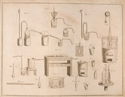 Antoine Laurent de Lavoisier (1743-94) tarafından yazılan The Elements of Chemistry
