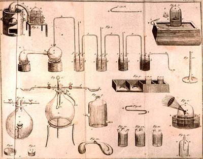 Antoine Laurent de Lavoisier (1743-94) tarafından yazılan The Elements of Chemistry