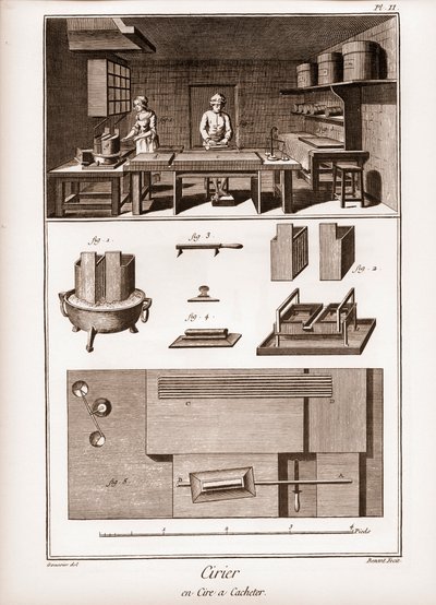 İspanyol balmumu fabrikası - balmumunun kötü olduğu atölye - “” La Grande Encyclopédie, ou Dictionnaire Raisonne des Sciences, des Arts et des Metiers” (Ansiklopedi veya Bilimler, Sanatlar ve Meslekler Sözlüğü) Denis Diderot (1713-1784) ve Jean d