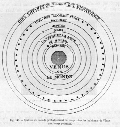 Muhtemelen ilkel zamanlarda Venüs sakinleri tarafından kullanılan dünya sistemi - Camille Flammarion