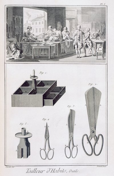 Terzi, Denis Diderot (1713-84) tarafından yayınlanan Encyclopedie des Sciences et Metiers
