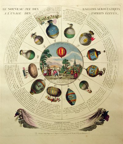 Farklı sıcak hava balonlarının çizimleriyle Balon Oyunu, c.1784 by French School