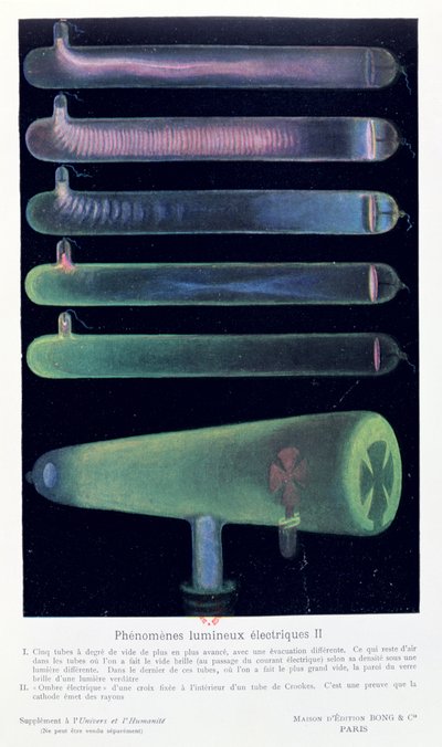The Phenomenon of Electrical Luminosity, lUnivers et lHumanite, Hans Kraemer, c.1900 by French School