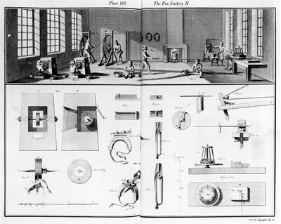 Pin Fabrikası, Denis Diderot (1713-84) ve Jean le Rond dAlembert (1717-83), 1751-52 Ansiklopedisi Cilt IV