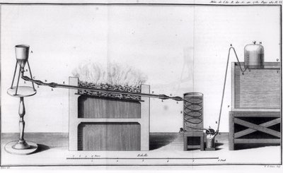 Hidrojen Üretimi, Histoires et Memoires de lAcademie Royale des Sciences