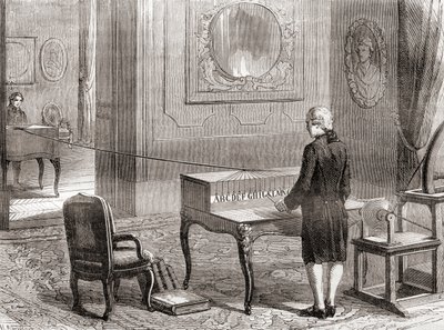 Georges-Louis Le Sage tarafından Les Merveilles de la Science
