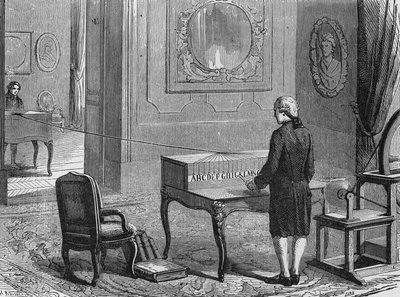 İlk elektrikli telgraf (Georges Lesage'in aygıtı), Cenevre 1760. “Album de la Science”da, Éditions Jouvet by French School