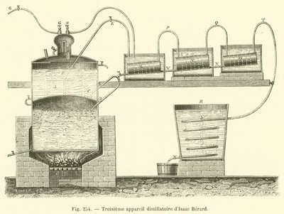 Isaac Berard'ın üçüncü damıtma cihazı (gravür) by French School