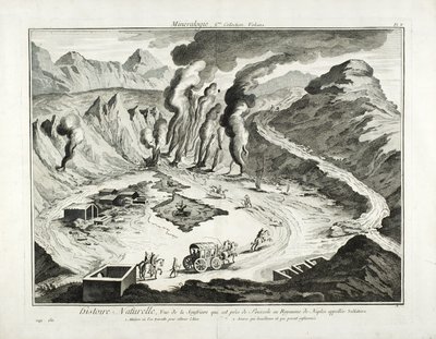 Solfatara Volkanı