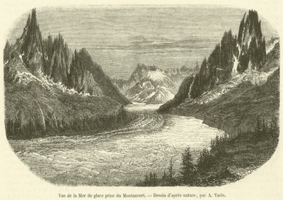 Montanvert