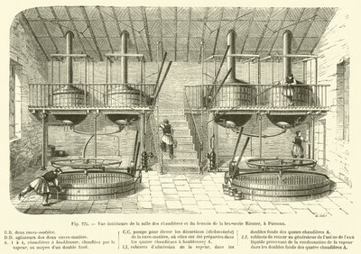 Puteaux'daki Riester bira fabrikasının kazan dairesi ve bira fabrikasının iç görünümü (gravür) by French School
