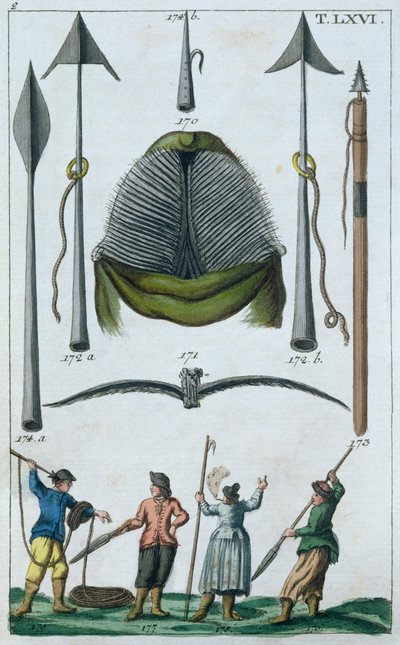 Balina avlama aletleri, 18. yüzyılın 2. yarısı (renkli gravür) by French School