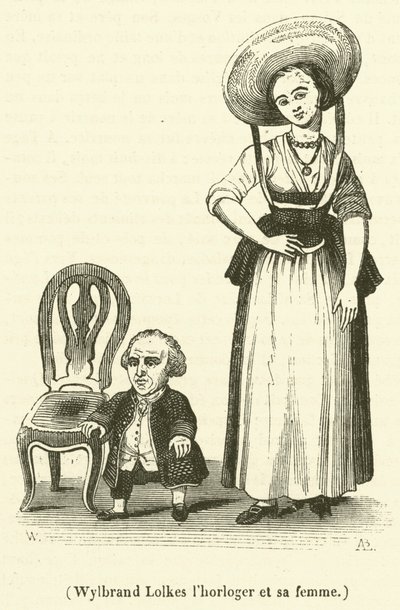 Wylbrand Lolkes