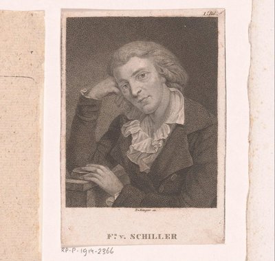 Friedrich von Schiller