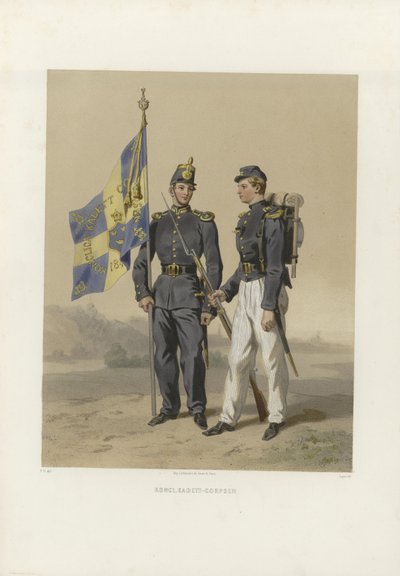 Dardel, Fritz von tarafından İsveç ve Norveç orduları ve mevcut üniformalarındaki filolar kitabından alınan ve Bonnier tarafından yayınlanan çizim (bkz., 1863) by Fritz von Dardel