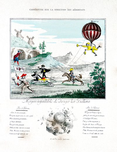 Aerostat yönünde karikatür, 1887 by Gaston Tissandier