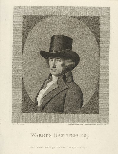 Warren Hastings