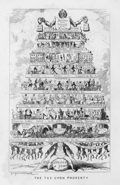 Mülk vergisi, yani zengin olmanın bedeli (gravür) by George Cruikshank