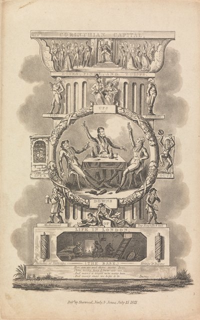 Londra'da yaşamın iniş çıkışları by George Cruikshank