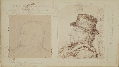 William Blake ve Henry Fuseli