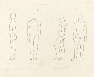 Hareket Kapsamı, Önden ve Yandan Görünüm Dengeli, Tek Ayakta Desteklenir by George Scharf after John Flaxman