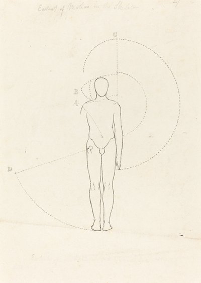Hareket Kapsamı, Tek Şekil by George Scharf after John Flaxman