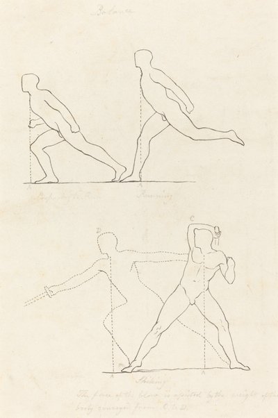 Koşuya Hazırlanmak; Koşma; Dikkat çekici by George Scharf after John Flaxman