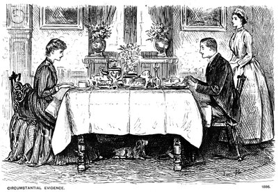 İkincil Kanıt, 1886 1891 by George du Maurier
