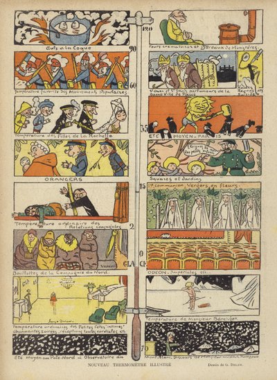 Yeni resimli termometre, Le Rire için İllüstrasyon by Georges Delaw