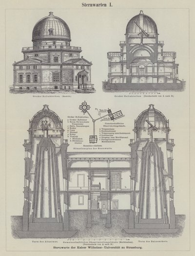 Astronomik gözlemevleri (gravür) by German School