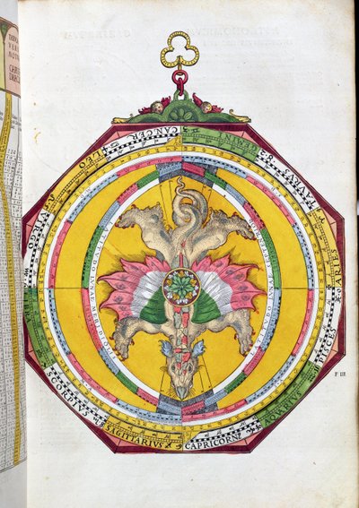BT1.70.2 Volvelleor zodyak ile, Peter Apian (Bennewitz) (1495-1552) pub tarafından Astronimicum Caesareum'dan çizim. Ingolstadt'ta, 1540 (renkli gravür) by German School