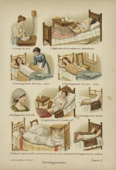 Bandajlar, sargılar ve kompresler (renkli lito) by German School