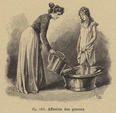Dizleri yıkamak by German School