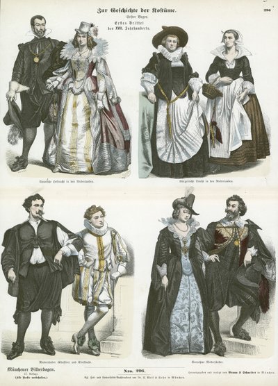 Hollanda Kostümleri, 17. Yüzyıl Başları by German School
