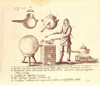 Damıtma Ekipmanları by German School