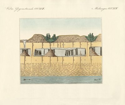 Toprak borular (renkli gravür) by German School