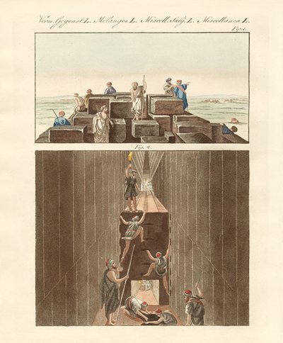 Mısır merakları by German School
