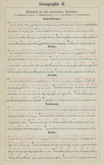 Alman steno yazı sistemlerine örnekler (renkli taş) by German School