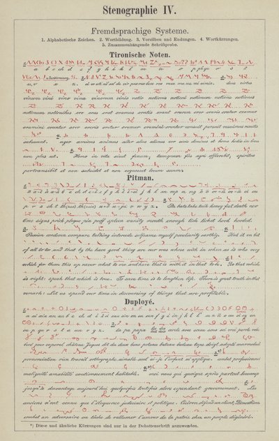 Steno yazı sistemlerine örnekler (renkli taş) by German School