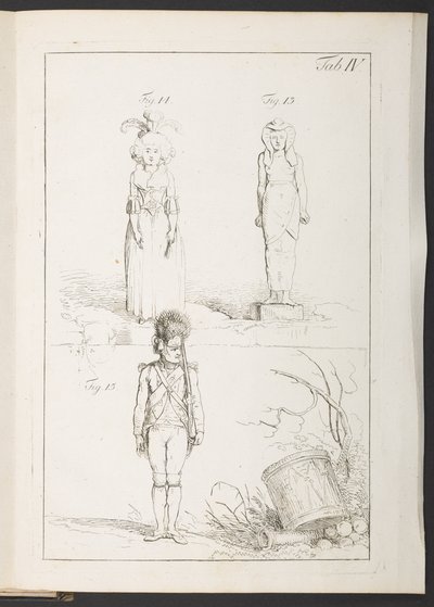 Şekil 13 by German School