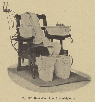 Dört konteyner elektrikli banyo by German School