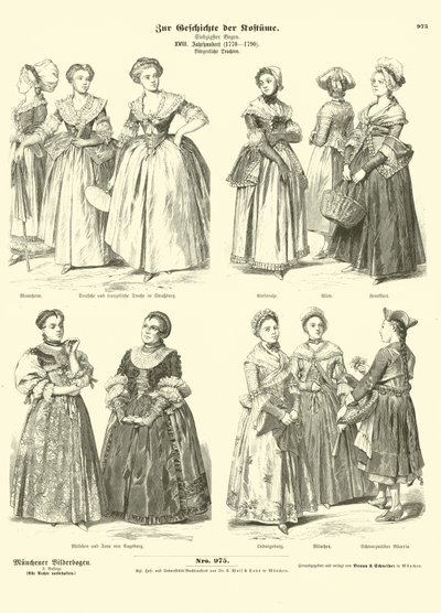 Fransız ve Alman Burjuva kadın kostümleri, 18. yüzyıl sonu by German School